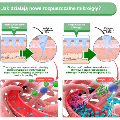 ✅🇵🇱𝗢𝗳𝗶𝗰𝗷𝗮𝗹𝗻𝘆 𝘀𝗸𝗹𝗲𝗽 | 💫 𝗧𝗔𝗬𝗨𝗢𝗢® 𝗠𝗼𝗿𝗶𝗻𝗴𝗮 · 𝗕𝗲𝗿𝗯𝗲𝗿𝘆𝗻𝗮 × 𝗡𝗔𝗗+ 𝟭𝟬-𝘄-𝟭 𝗭𝗮𝗮𝘄𝗮𝗻𝘀𝗼𝘄𝗮𝗻𝘆 𝗡𝗮𝗻𝗼 𝗣𝗹𝗮𝘀𝘁𝗲𝗿 𝘇 𝗠𝗶𝗸𝗿𝗼𝗻𝗮𝗸ł𝘂𝗰𝗶𝗮𝗺𝗶 (𝘀𝘁𝗼𝘀𝗼𝘄𝗮𝗻𝘆 𝘁𝘆𝗹𝗸𝗼 𝗿𝗮𝘇 𝗱𝘇𝗶𝗲𝗻𝗻𝗶𝗲, 𝘄𝗶𝗱𝗼𝗰𝘇𝗻𝗲 𝗲𝗳𝗲𝗸𝘁𝘆 𝗷𝘂ż 𝗽𝗼 𝟳 𝗱𝗻𝗶𝗮𝗰𝗵) ✅