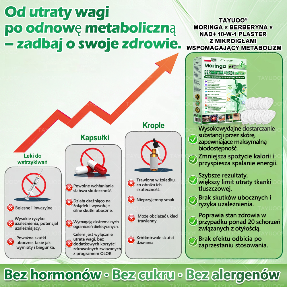 ✅🇵🇱𝗢𝗳𝗶𝗰𝗷𝗮𝗹𝗻𝘆 𝘀𝗸𝗹𝗲𝗽 | 💫 𝗧𝗔𝗬𝗨𝗢𝗢® 𝗠𝗼𝗿𝗶𝗻𝗴𝗮 · 𝗕𝗲𝗿𝗯𝗲𝗿𝘆𝗻𝗮 × 𝗡𝗔𝗗+ 𝟭𝟬-𝘄-𝟭 𝗭𝗮𝗮𝘄𝗮𝗻𝘀𝗼𝘄𝗮𝗻𝘆 𝗡𝗮𝗻𝗼 𝗣𝗹𝗮𝘀𝘁𝗲𝗿 𝘇 𝗠𝗶𝗸𝗿𝗼𝗻𝗮𝗸ł𝘂𝗰𝗶𝗮𝗺𝗶 (𝘀𝘁𝗼𝘀𝗼𝘄𝗮𝗻𝘆 𝘁𝘆𝗹𝗸𝗼 𝗿𝗮𝘇 𝗱𝘇𝗶𝗲𝗻𝗻𝗶𝗲, 𝘄𝗶𝗱𝗼𝗰𝘇𝗻𝗲 𝗲𝗳𝗲𝗸𝘁𝘆 𝗷𝘂ż 𝗽𝗼 𝟳 𝗱𝗻𝗶𝗮𝗰𝗵) ✅